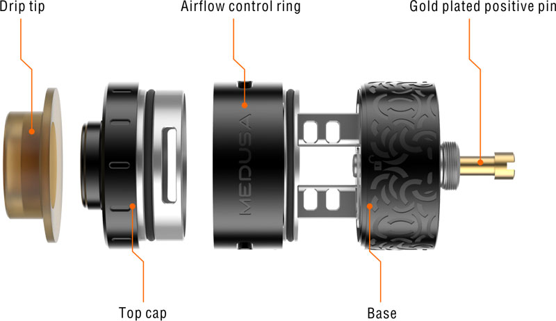 geekvape-medusa-rdta-exploded-view