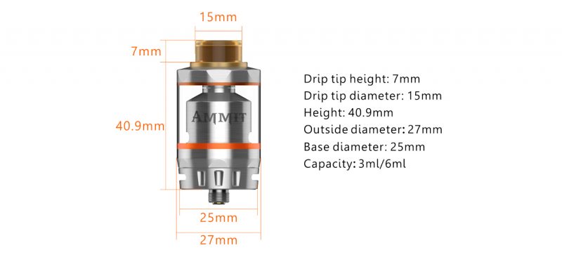 AMMIT-dual-coil-rta-version-parameter